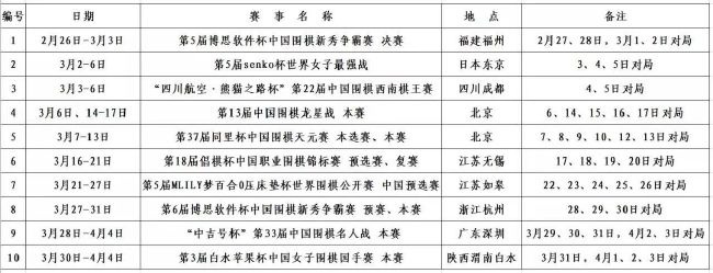 未来几天巴萨将官方通知西甲他们会走这条路，去引进一个球员。